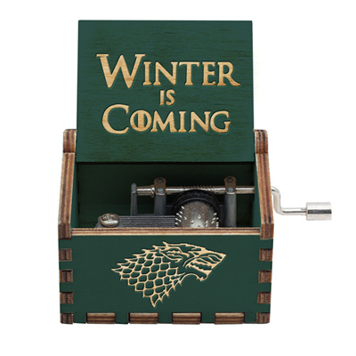 Game of the Thrones Series 20