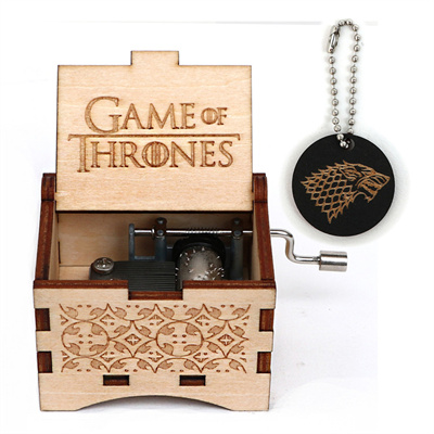 Game of the Thrones Series 36