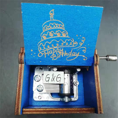 Happy Birthday Series 08